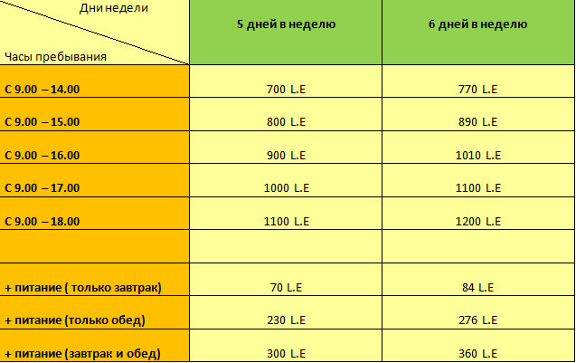 Стоимость Детского Фото